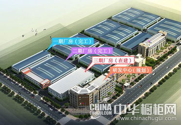 百麗廚柜三期廠房建設工程正式啟動，產能升級與智能制造再邁新步伐