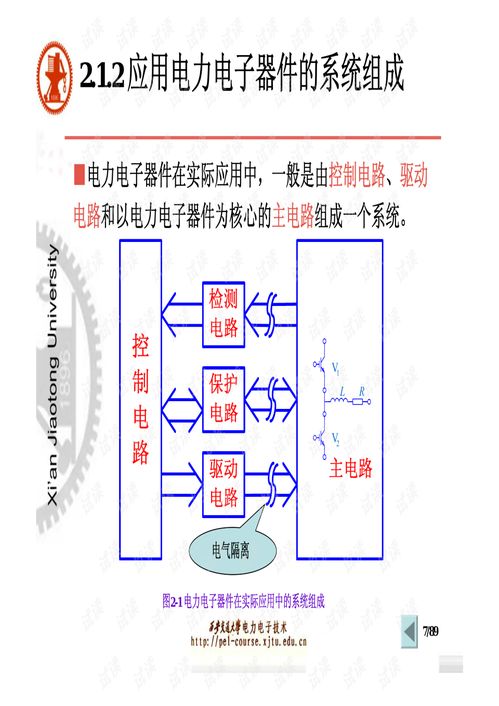 電力電子器件 專業(yè)學(xué)習(xí)資源與市場(chǎng)銷(xiāo)售概覽