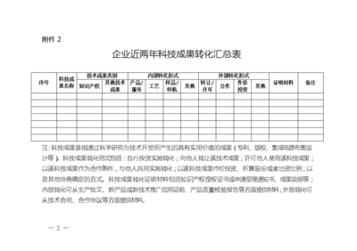 在全市組織系統(tǒng)民主推薦會議上的講話